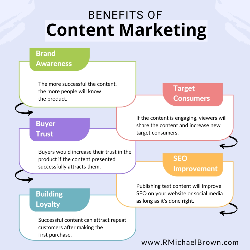 Benefits-of-Content-Marketing