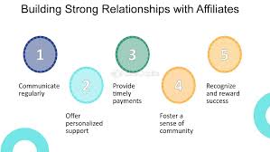 Building Strong Relationships with Affiliates