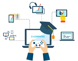 Interactive and Gamified Content